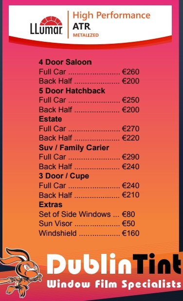 prices 2026performance